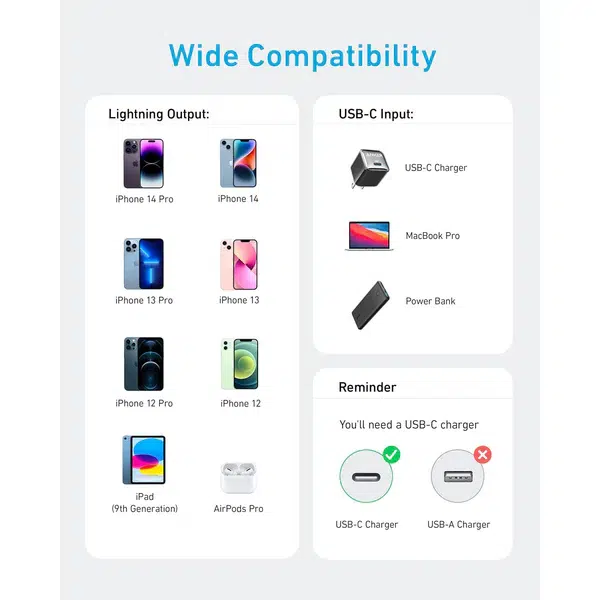 Anker 310 USB C to Lightning Cable A81A2 (2m)