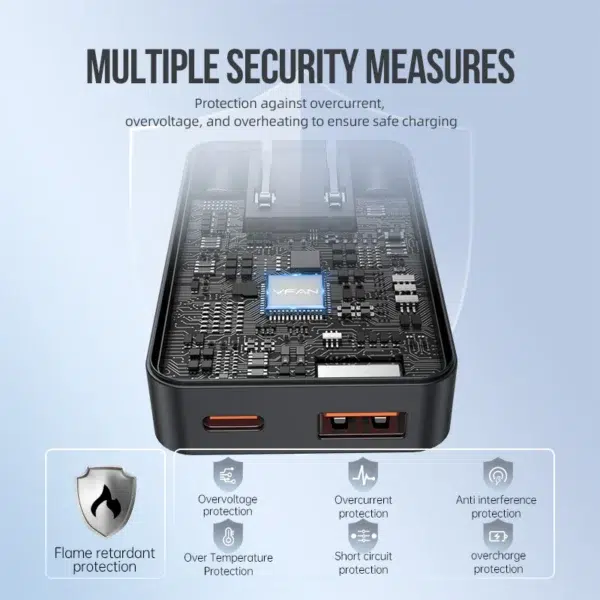 VFAN US11 ULTRA-THIN FAST Charger 33W