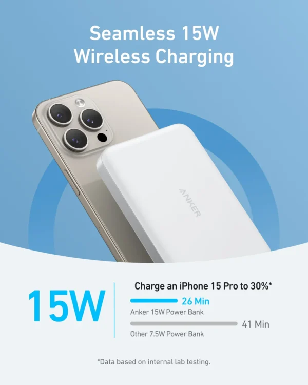 Anker A1664 MagGo Power Bank (10K, Slim.30W)