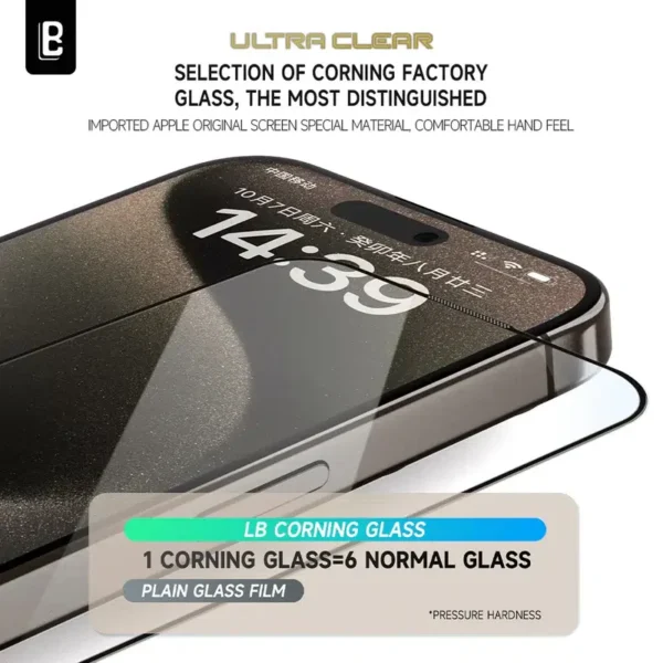 LanBi Ultra 10X Clear Glass Screen Protector For iPhone