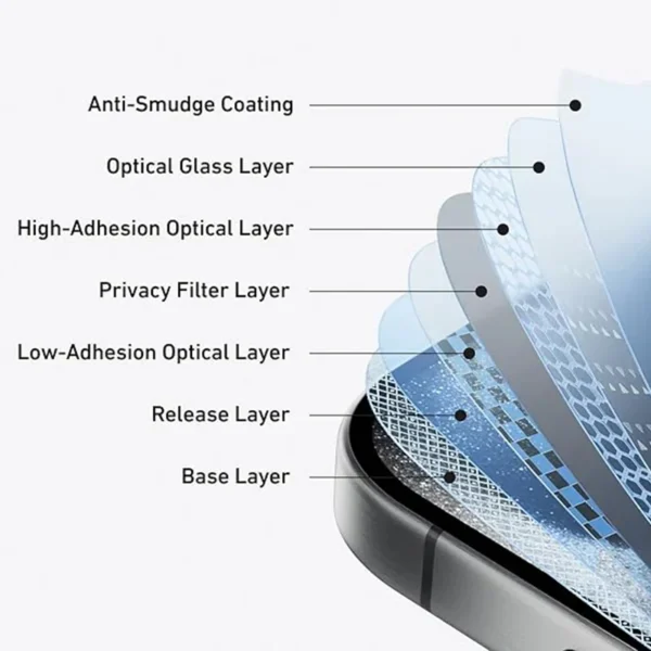 Anker A720LP2C Screen Protector for iPhone 16 pro max